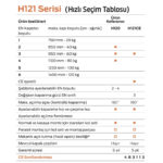 Kapı Hidroliği 121H