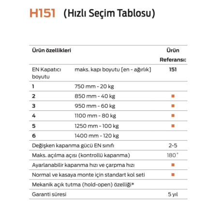 Kapı Hidroliği 151H